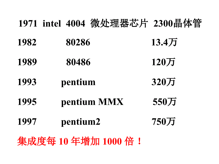 大学物理：4固体的能带结构_第4页