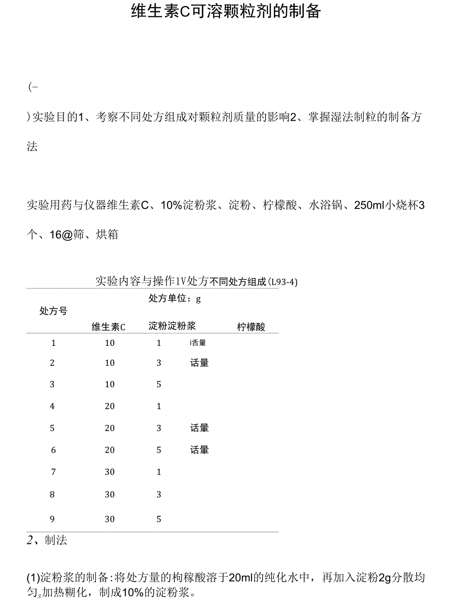 VC颗粒剂的制备_第1页