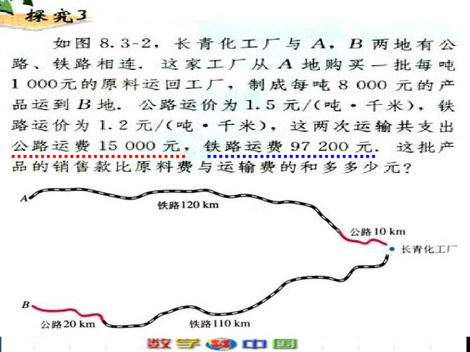 (课件3)8.3实际问题与二元一次方程组_第2页