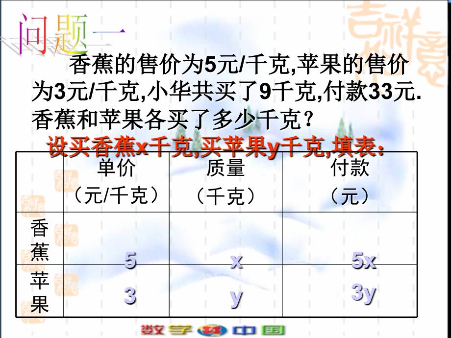 (课件3)8.3实际问题与二元一次方程组_第4页