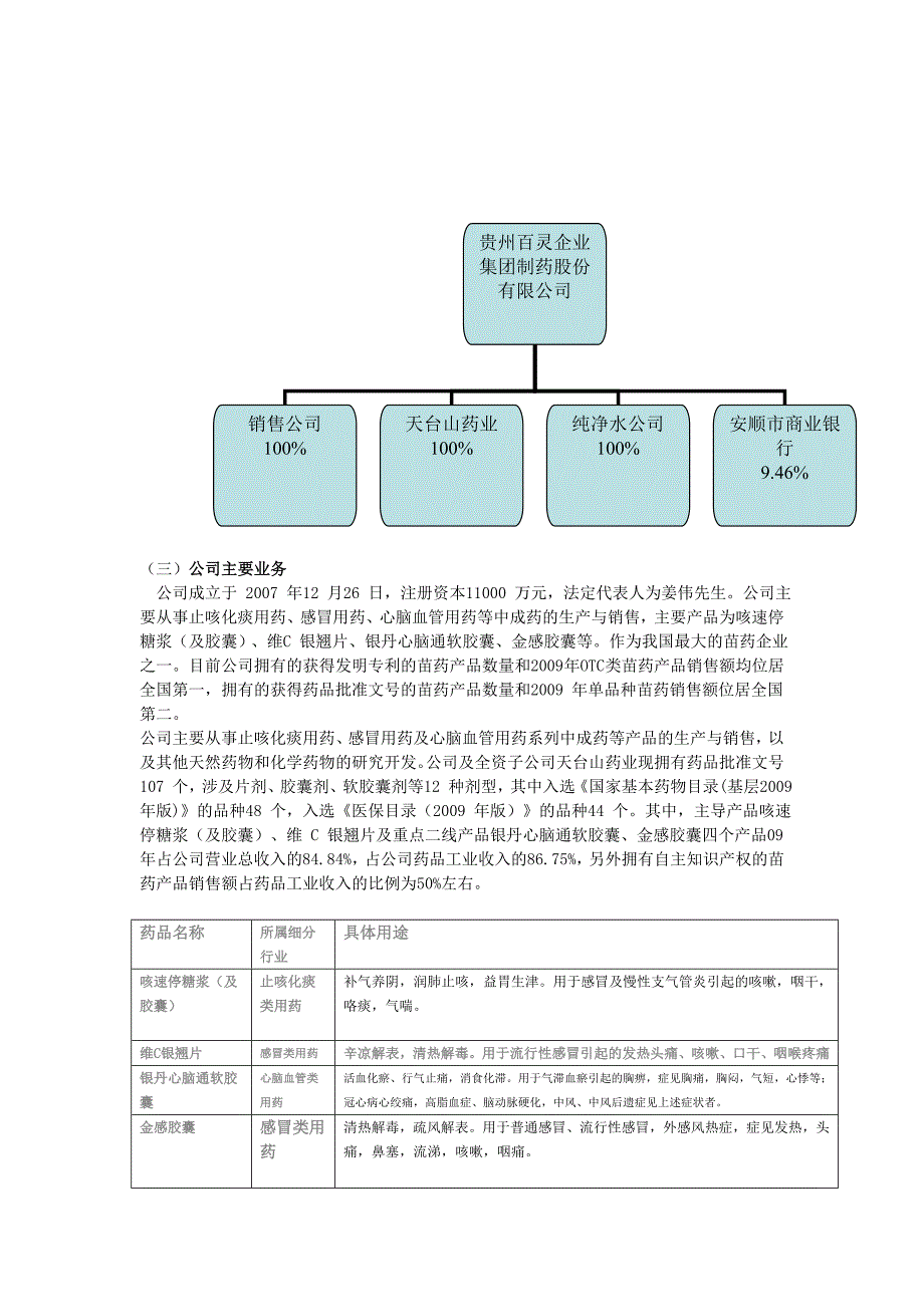 贵州百灵药业财务分析报告_第3页