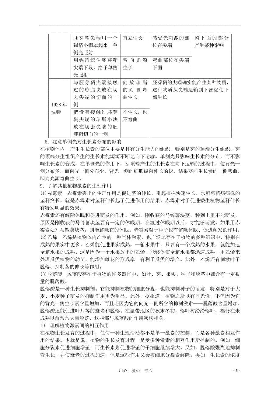 2012届高三生物二轮复习 植物的激素调节教案2 人教版.doc_第5页