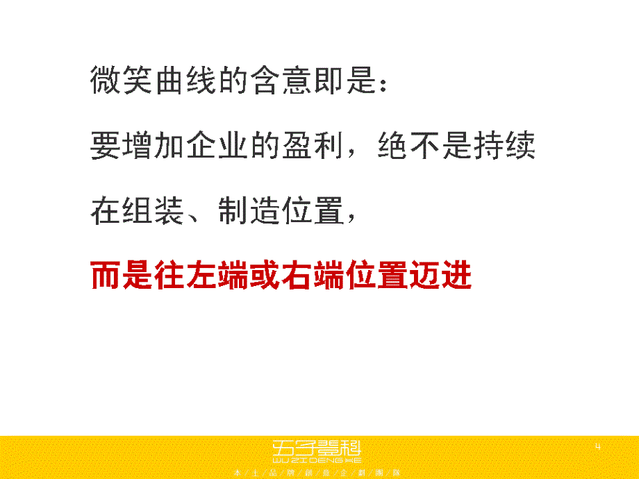 荣事达太阳能新产品全新形象_第4页