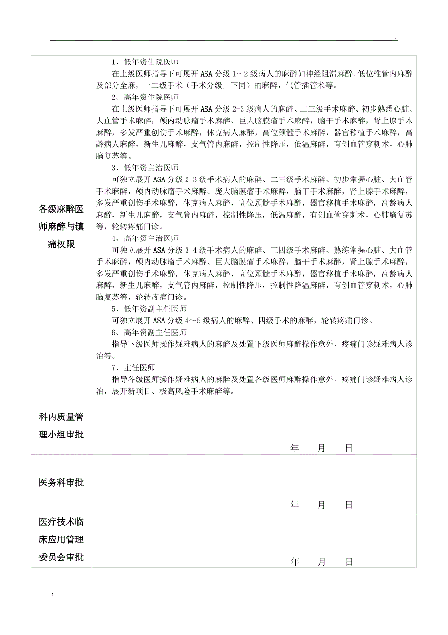 麻醉医师资格准入申请表_第2页