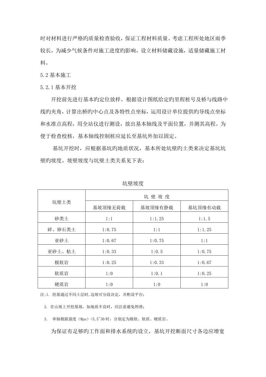 框架桥综合施工作业基础指导书_第5页