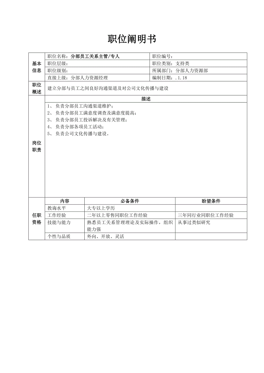 分部人力资源部职位说明书样本.doc_第4页