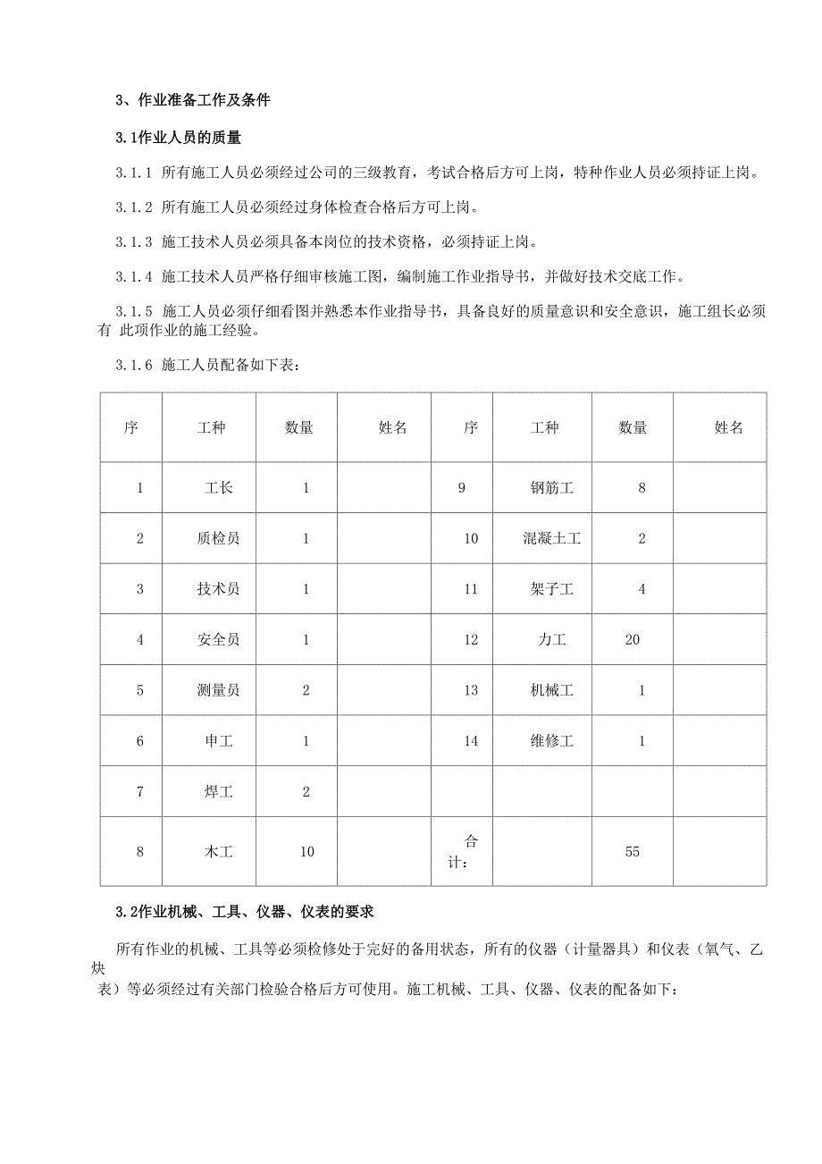 主厂房零米设备基础及沟道施工方案830_第2页