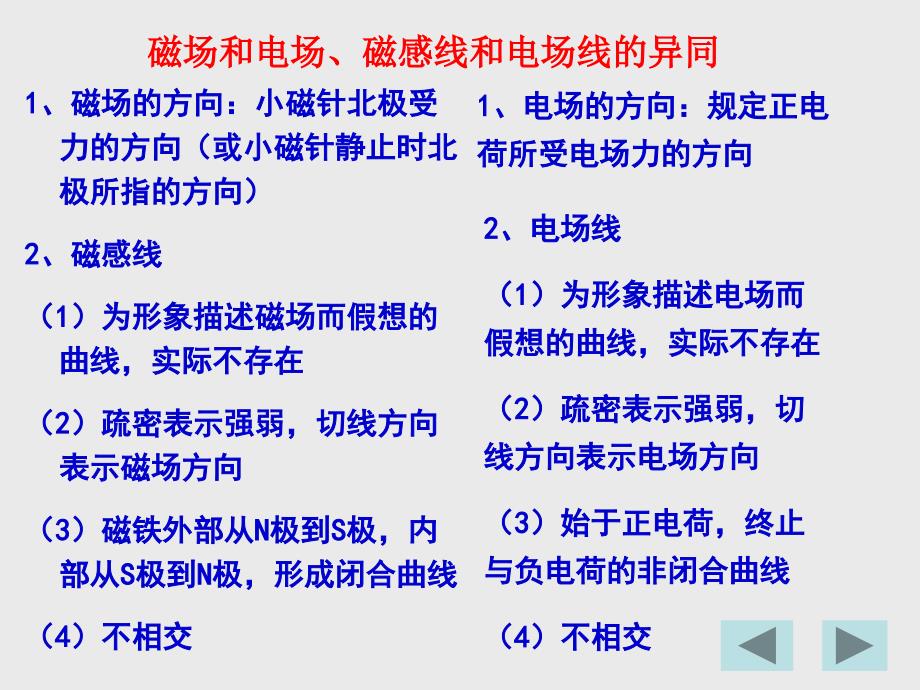 33几种常见的磁场1_第3页