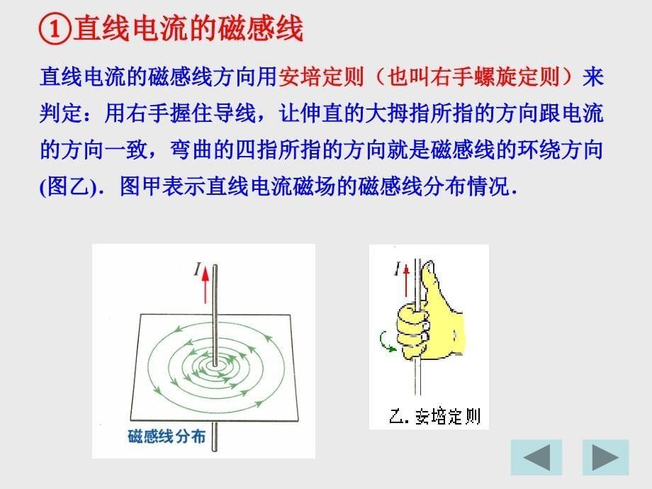 33几种常见的磁场1_第5页