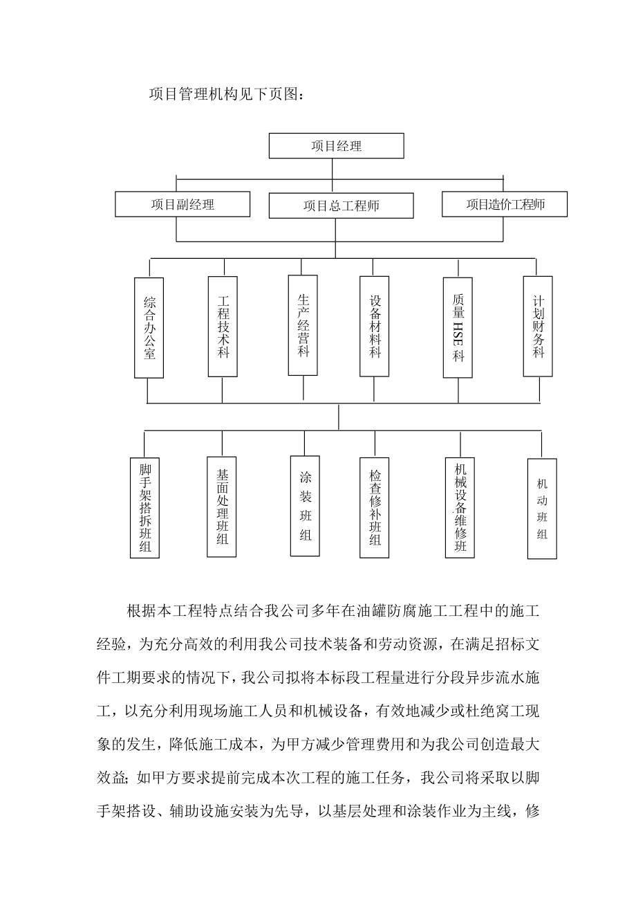 除锈刷漆施工组织设计.doc_第2页