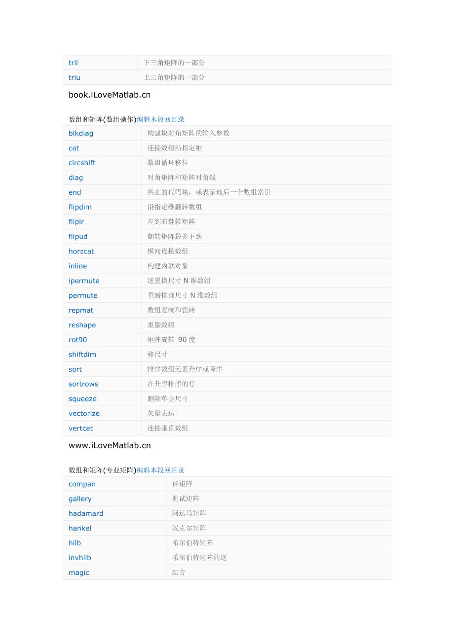 matlab函数表.doc_第3页