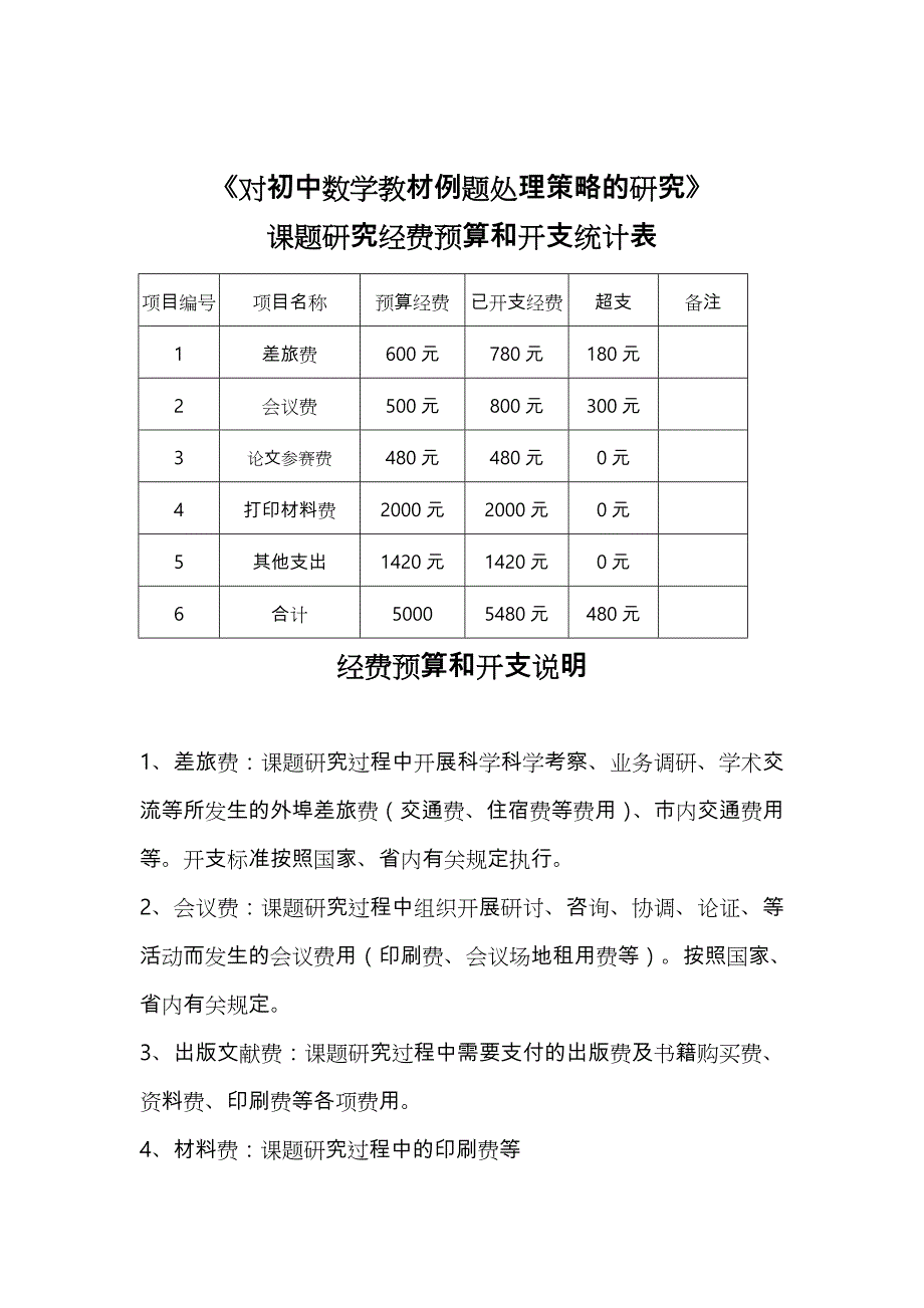 课题研究经费预算和开支统计表_第1页