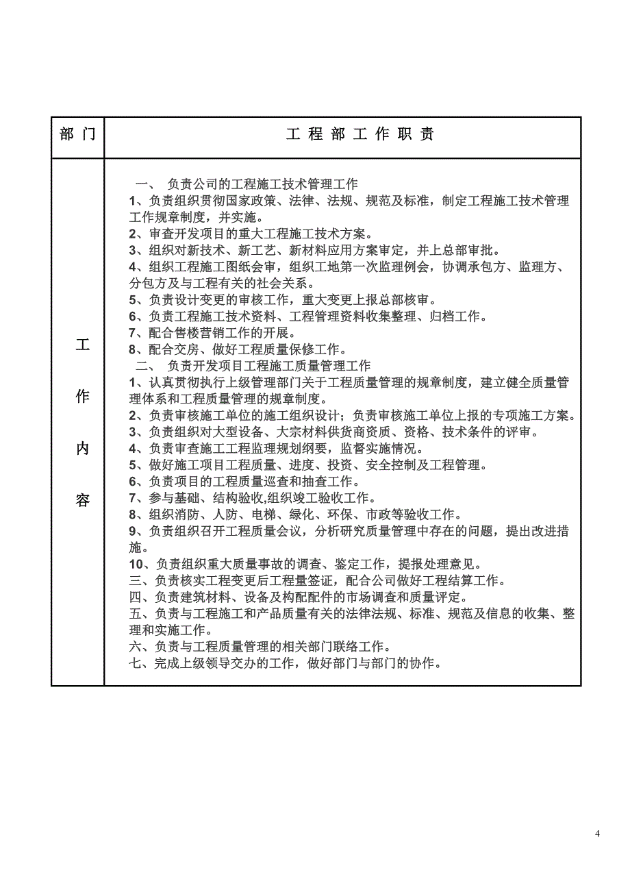 某房地产公司项目管理计划书[1].doc_第4页