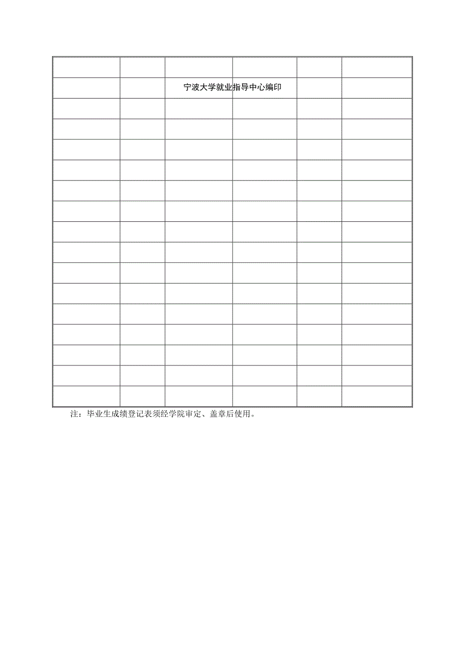 宁波大学毕业生就业推荐表_第3页