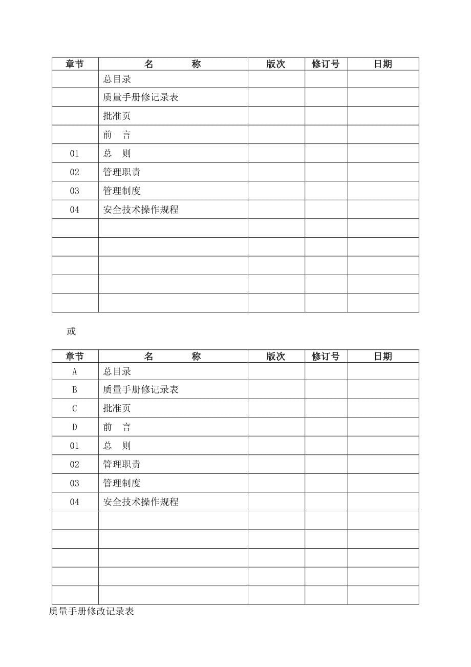 气瓶充装质量管理手册（最最新版本）_第5页