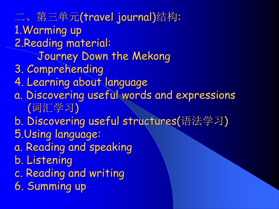 unit3说课课件《Travel Journal》：课件一（26张PPT）（人教版必修1）_第2页