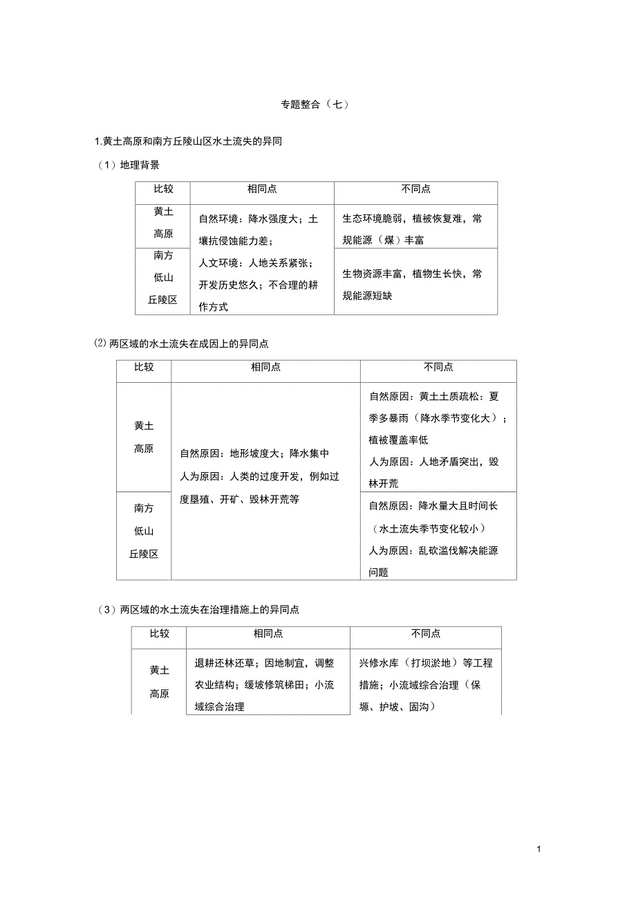 浙江选考高考地理二轮优选习题专题七区域可持续发展专题整合学案_第1页