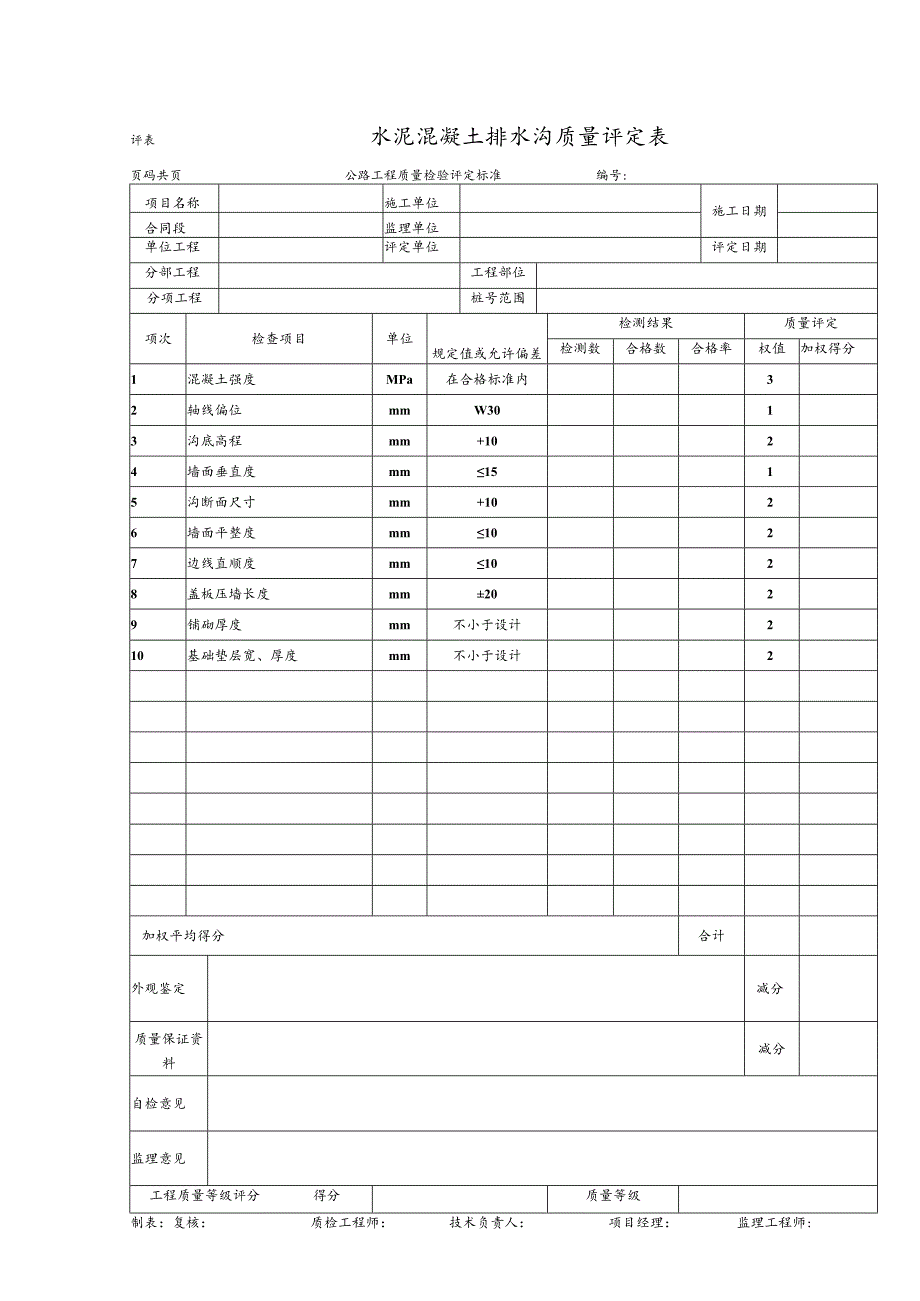 水泥混凝土排水沟质量评定表_第1页