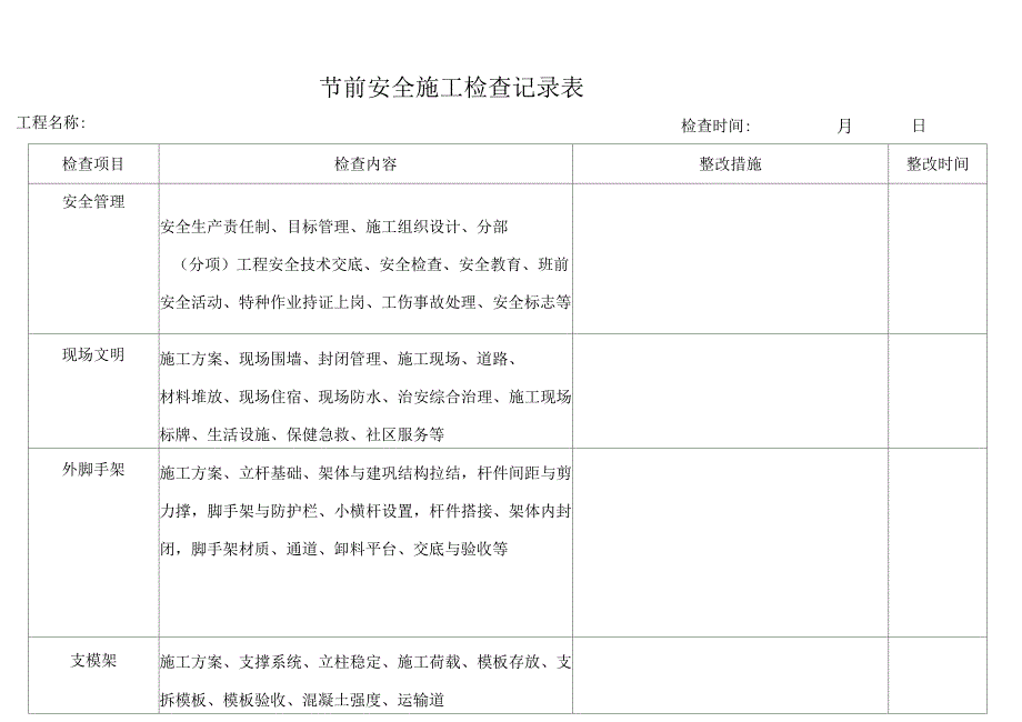 安全文明施工检查记录表_第1页