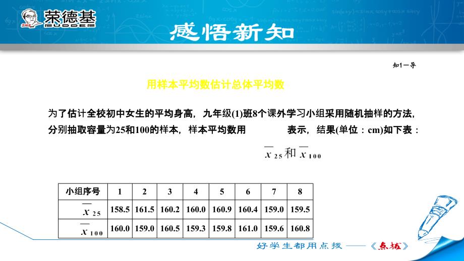 23.4用样本估计总体_第4页