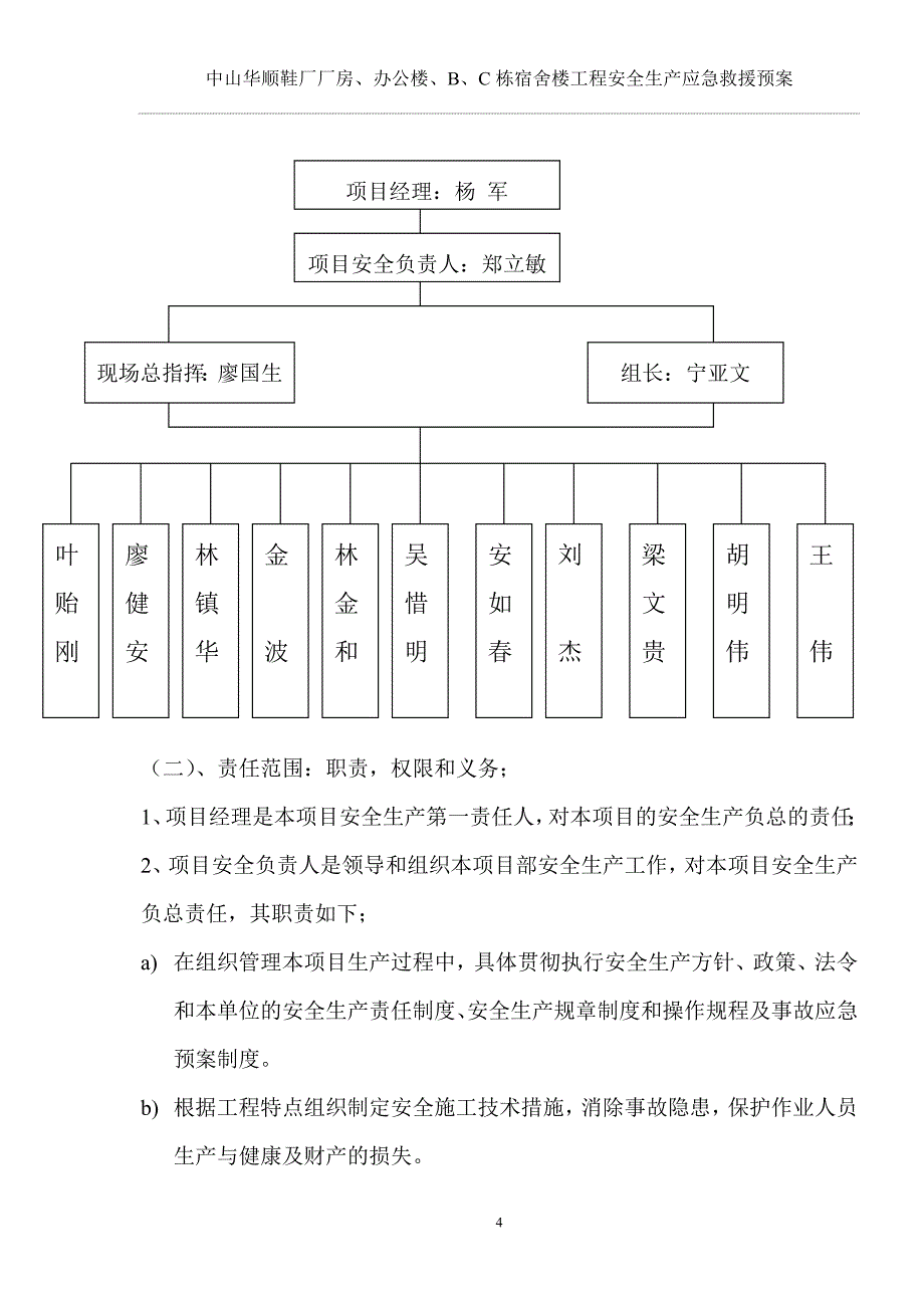 鞋厂厂房、办公楼、宿舍楼工程安全生产应急救援预案.doc_第4页