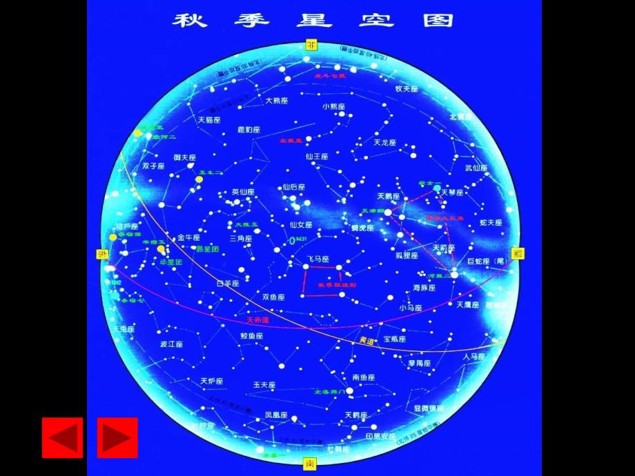 青岛版科学四下季星空PPT课件3_第3页