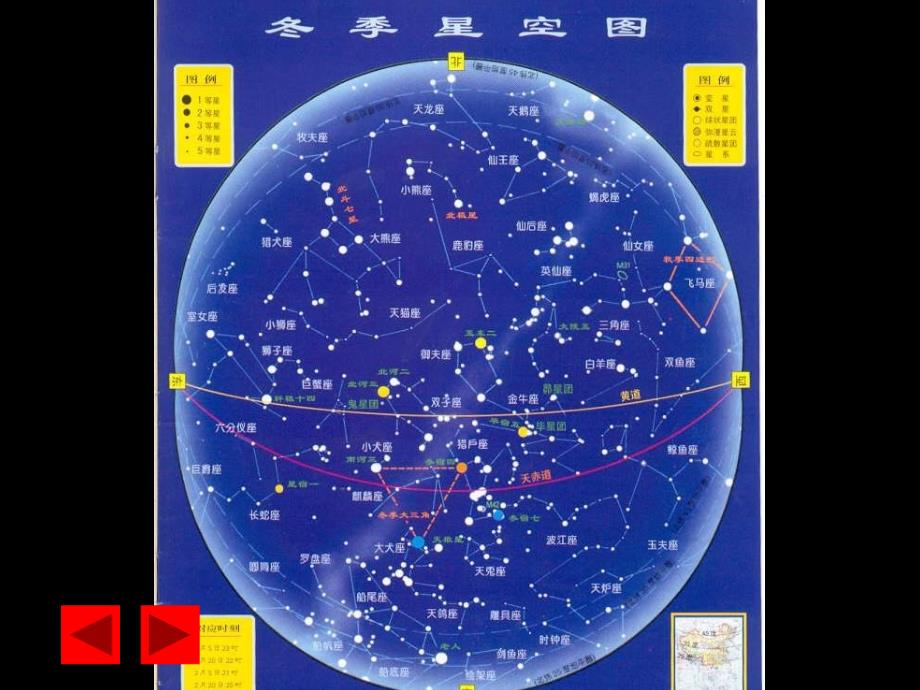 青岛版科学四下季星空PPT课件3_第4页