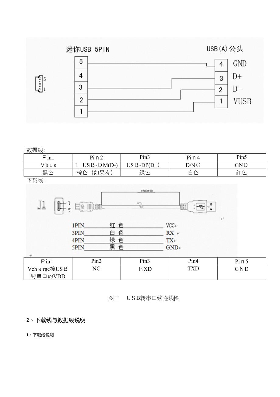 Mini5PinUSB以及圆孔耳机标准接法2_第4页