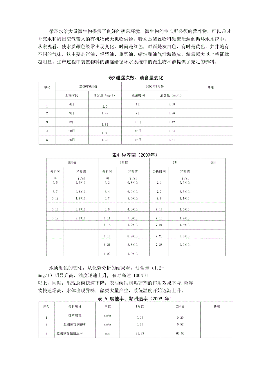 循环水系统换热效率降低的原因分析及对策_第3页