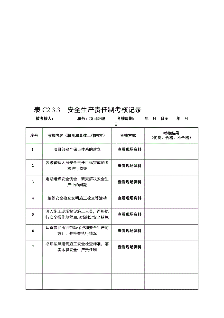 安全生产责任制考核_第1页