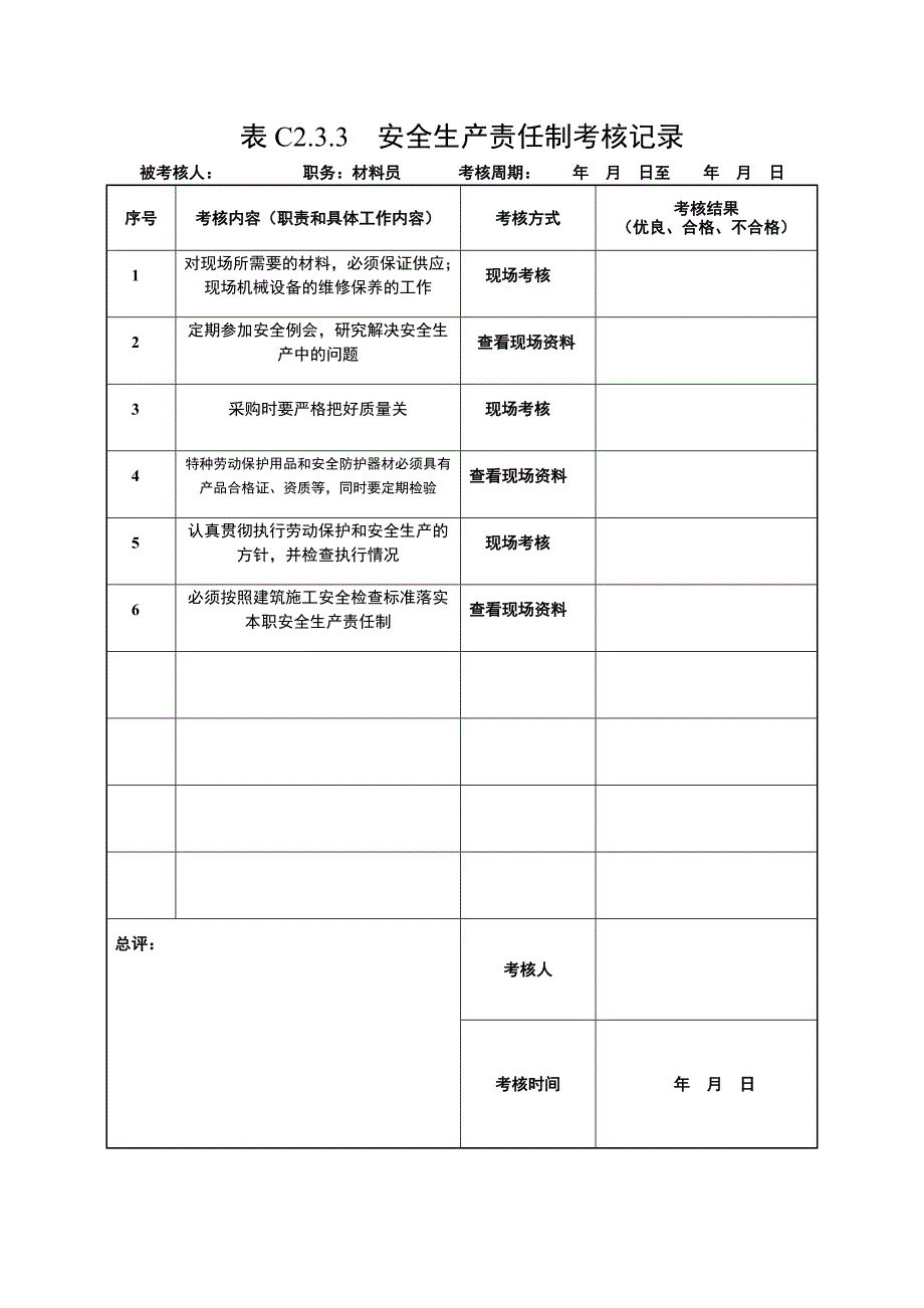 安全生产责任制考核_第4页