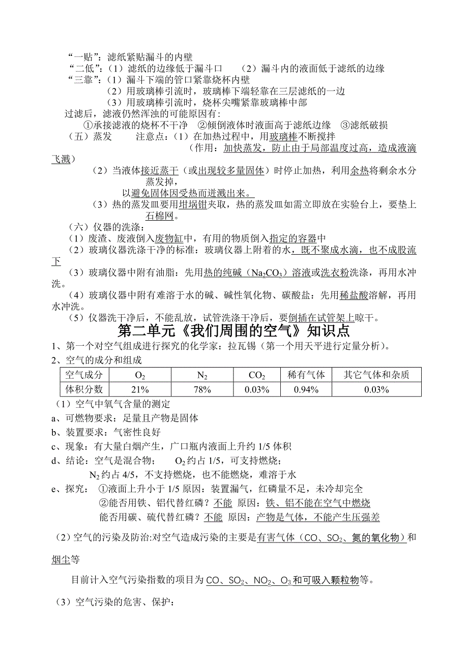 初中化学知识点_第3页