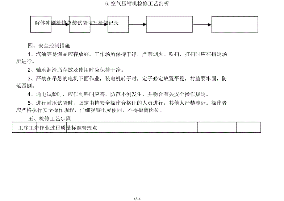 6空气压缩机检修工艺解析.doc_第4页