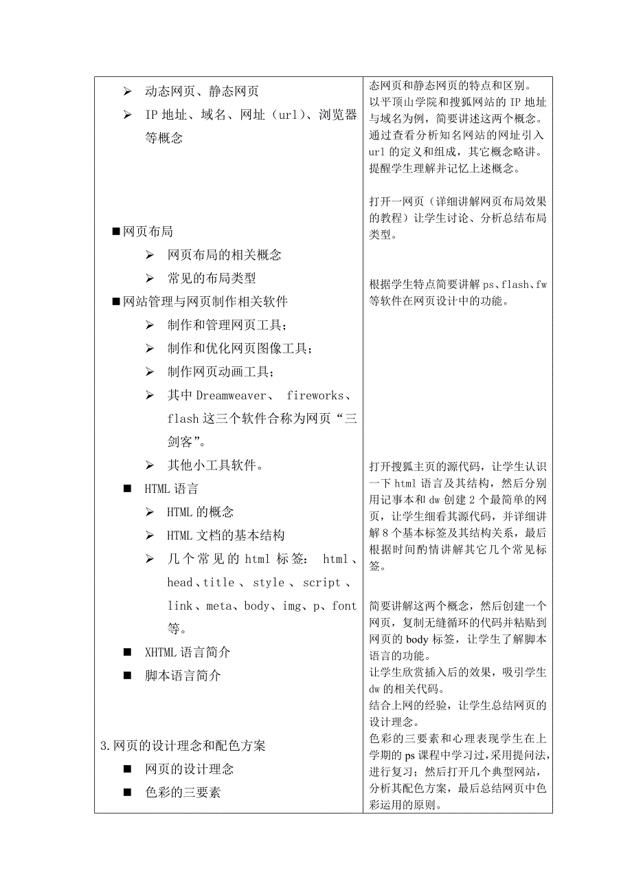 《Dreamweaver网页设计》教案_第3页