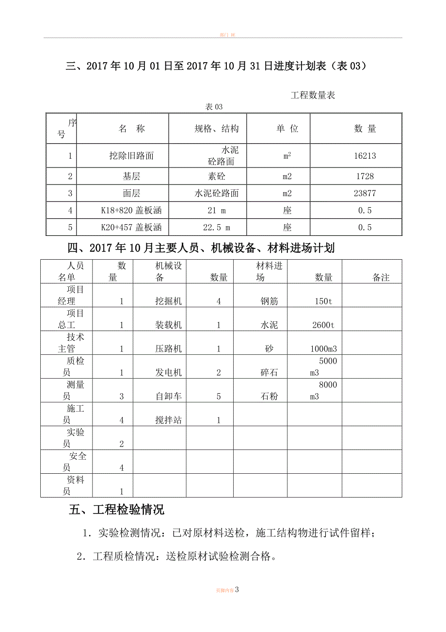 9月施工月报_第3页