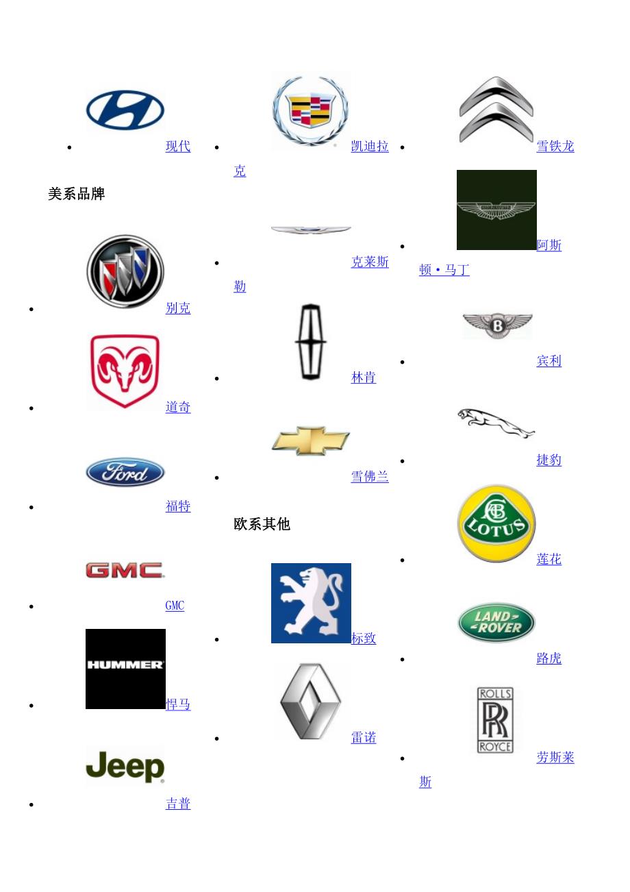 各种汽车标志.doc_第2页