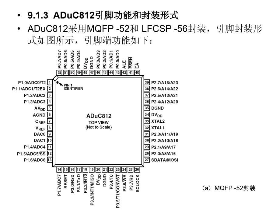 片数据采集系统PPT课件_第5页