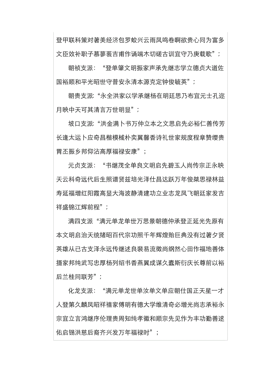 各地谭氏字辈_第3页