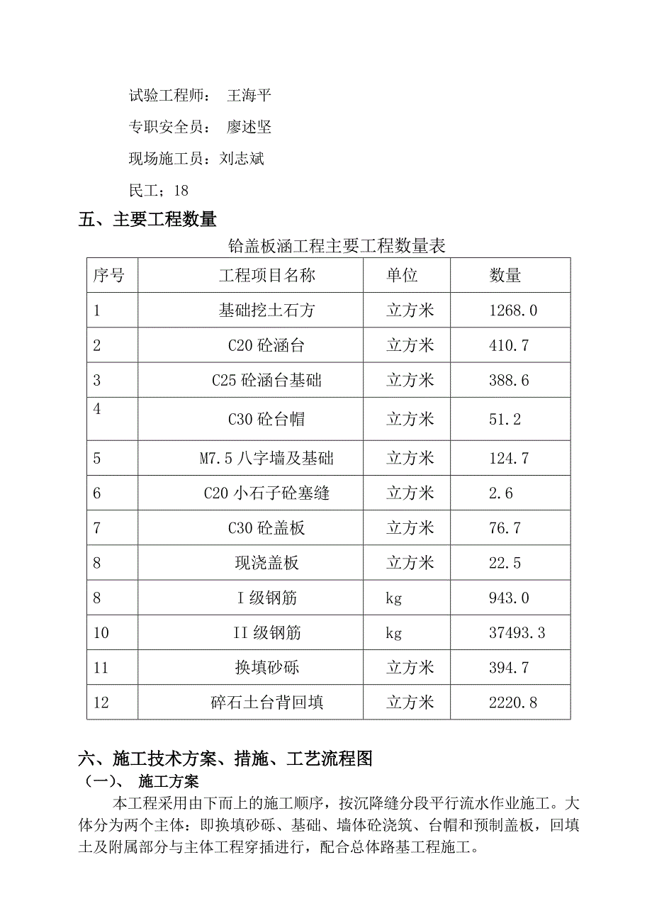 K58+700钢筋砼盖板通道.doc_第2页