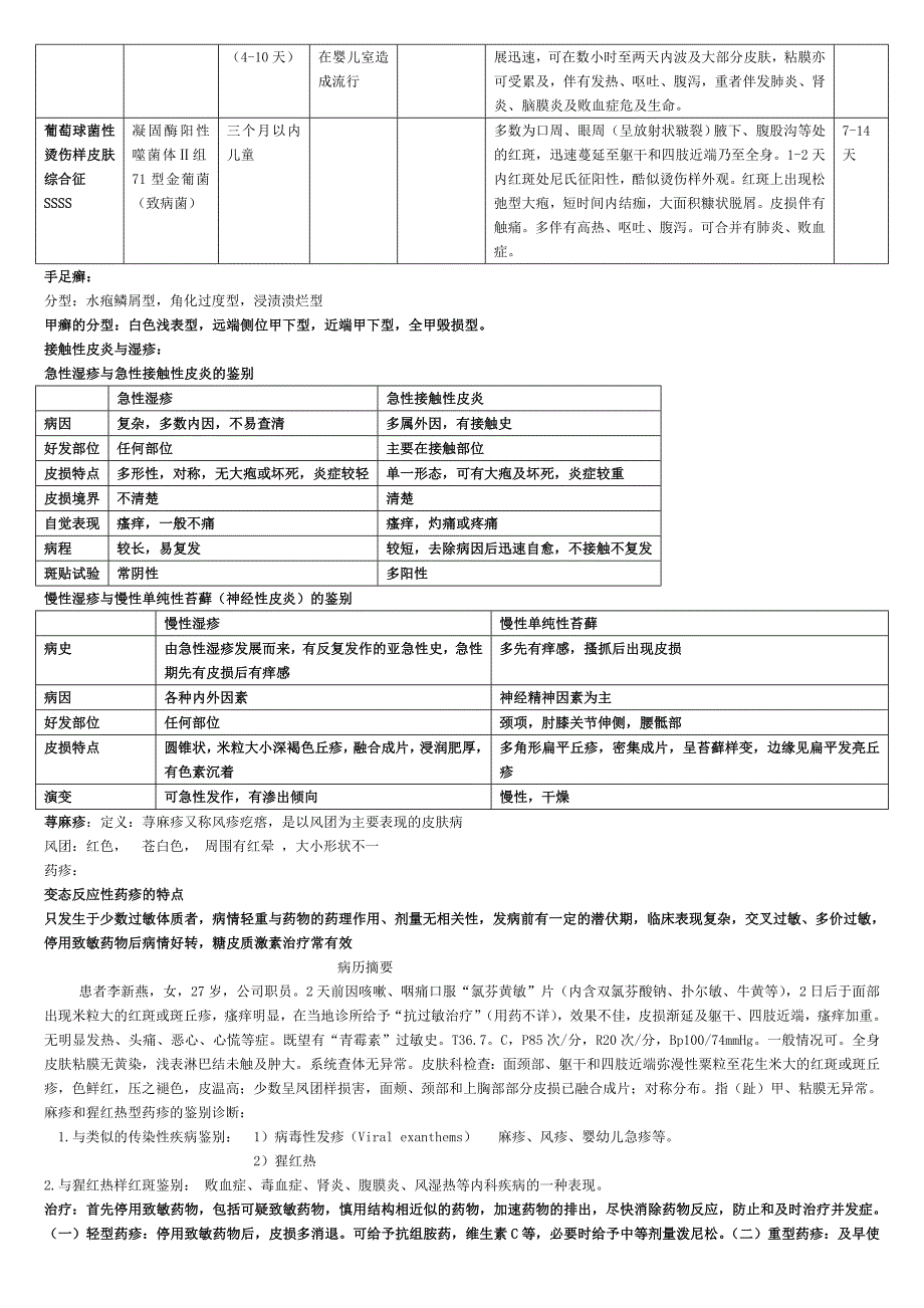 皮肤病性病学重点小结.doc_第4页