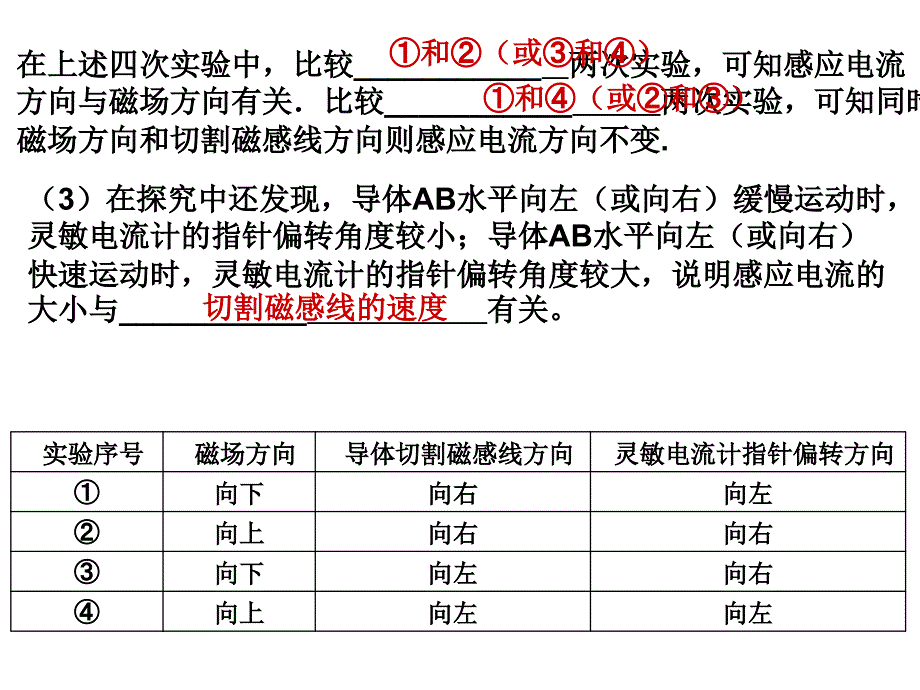 初三物理第二轮复习实验.ppt_第4页