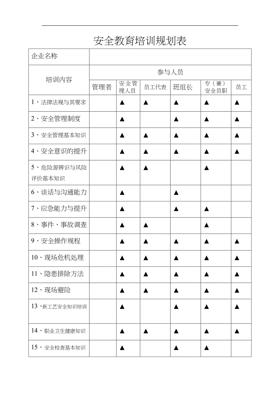 XX公司安全教育培训实施计划书_第4页