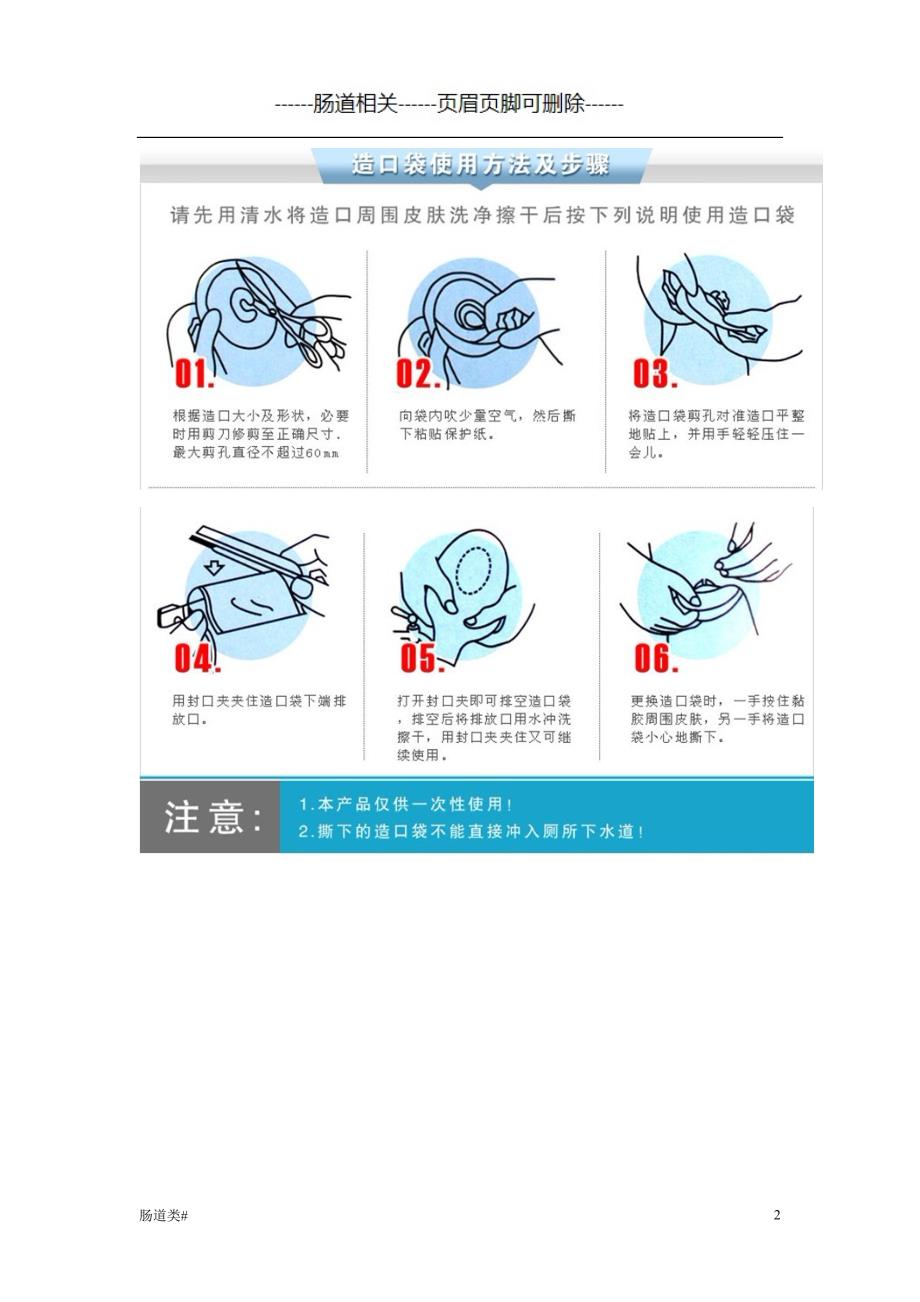 肠造瘘的护理#医学治疗_第2页