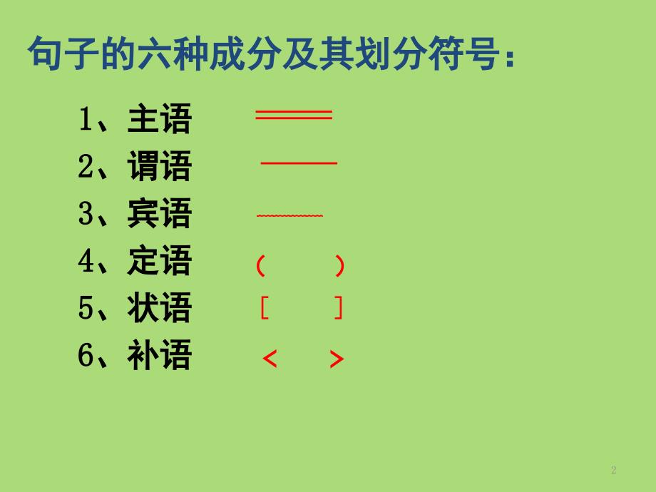 划分句子成分用课堂PPT_第2页