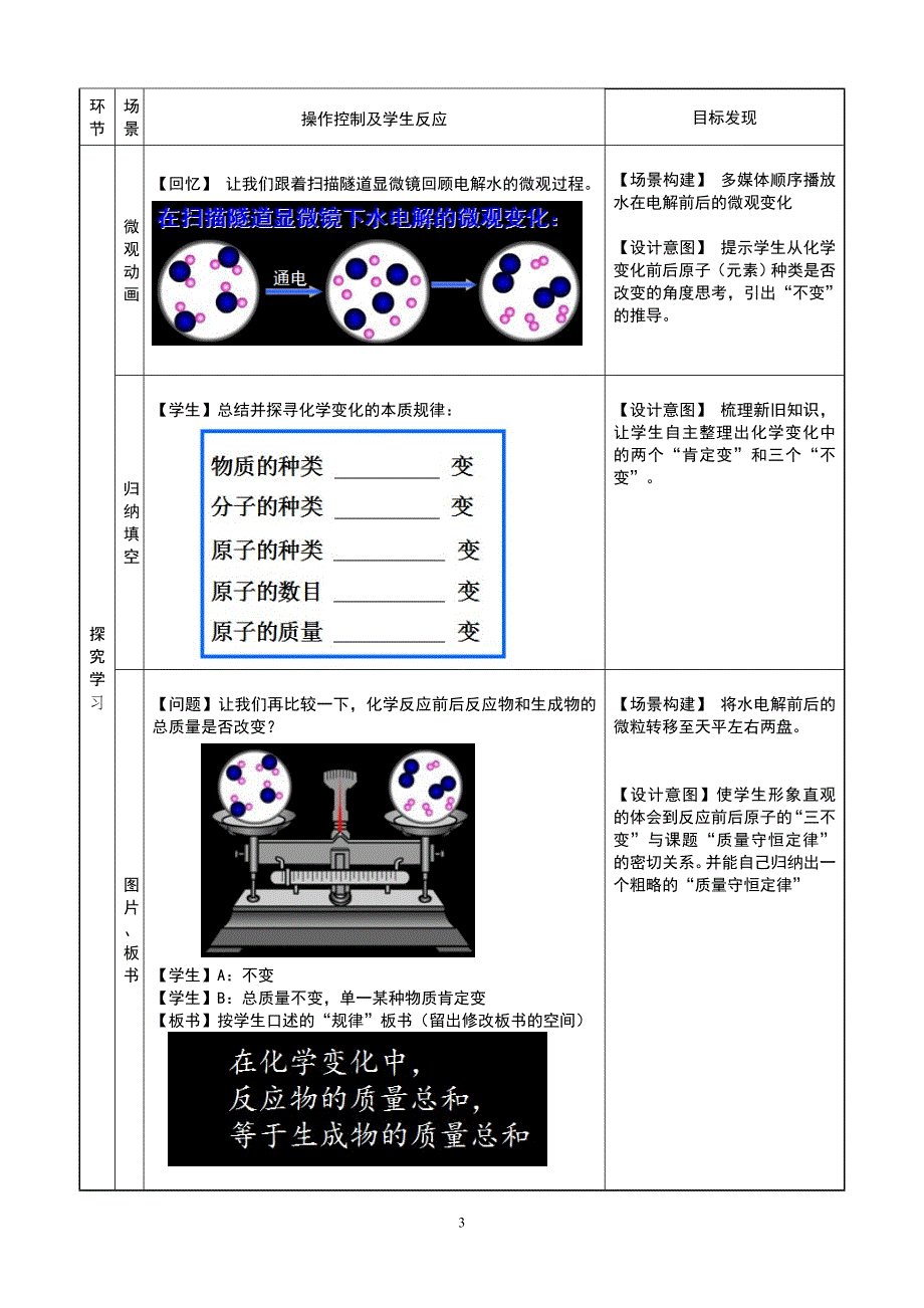 5-1质量守恒定律.docx_第3页