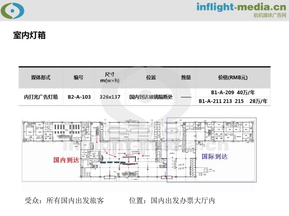 无锡苏南硕放机场广告灯箱广告展台广告包柱广告刊例报价_第2页