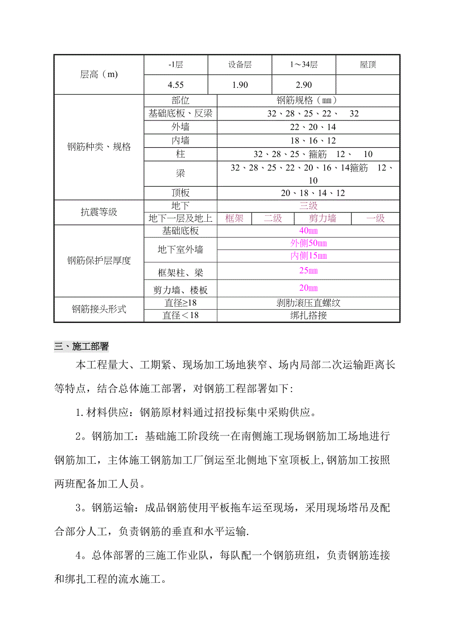 住宅工程钢筋施工方案(DOC 48页)_第4页