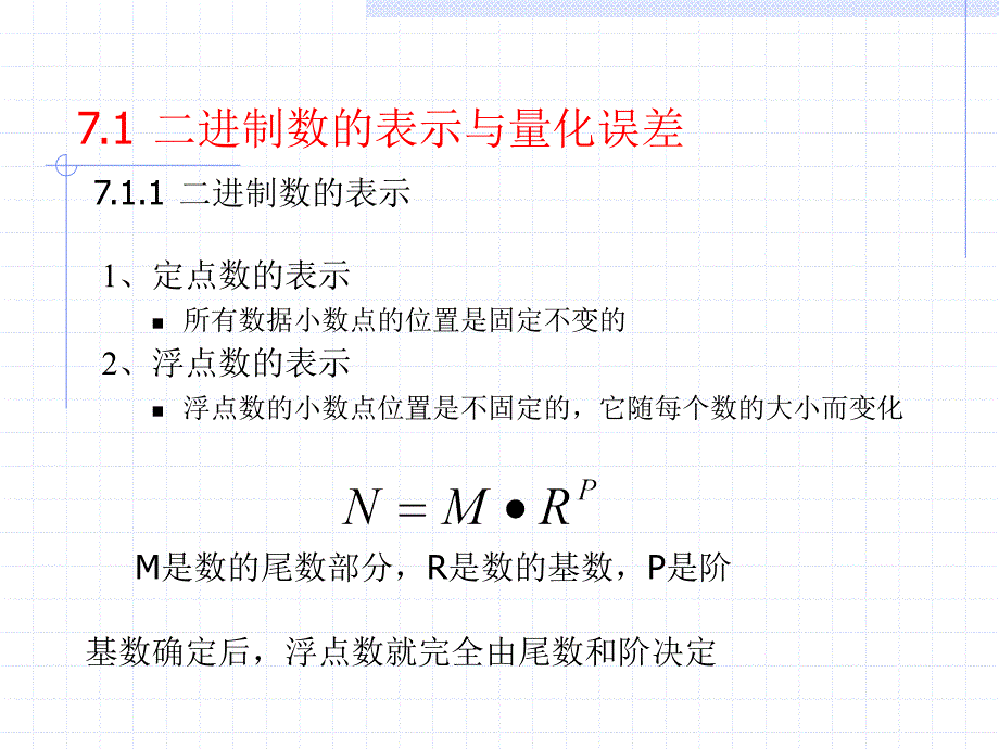 第7章数字信号处理中的有效字效应ppt课件_第4页