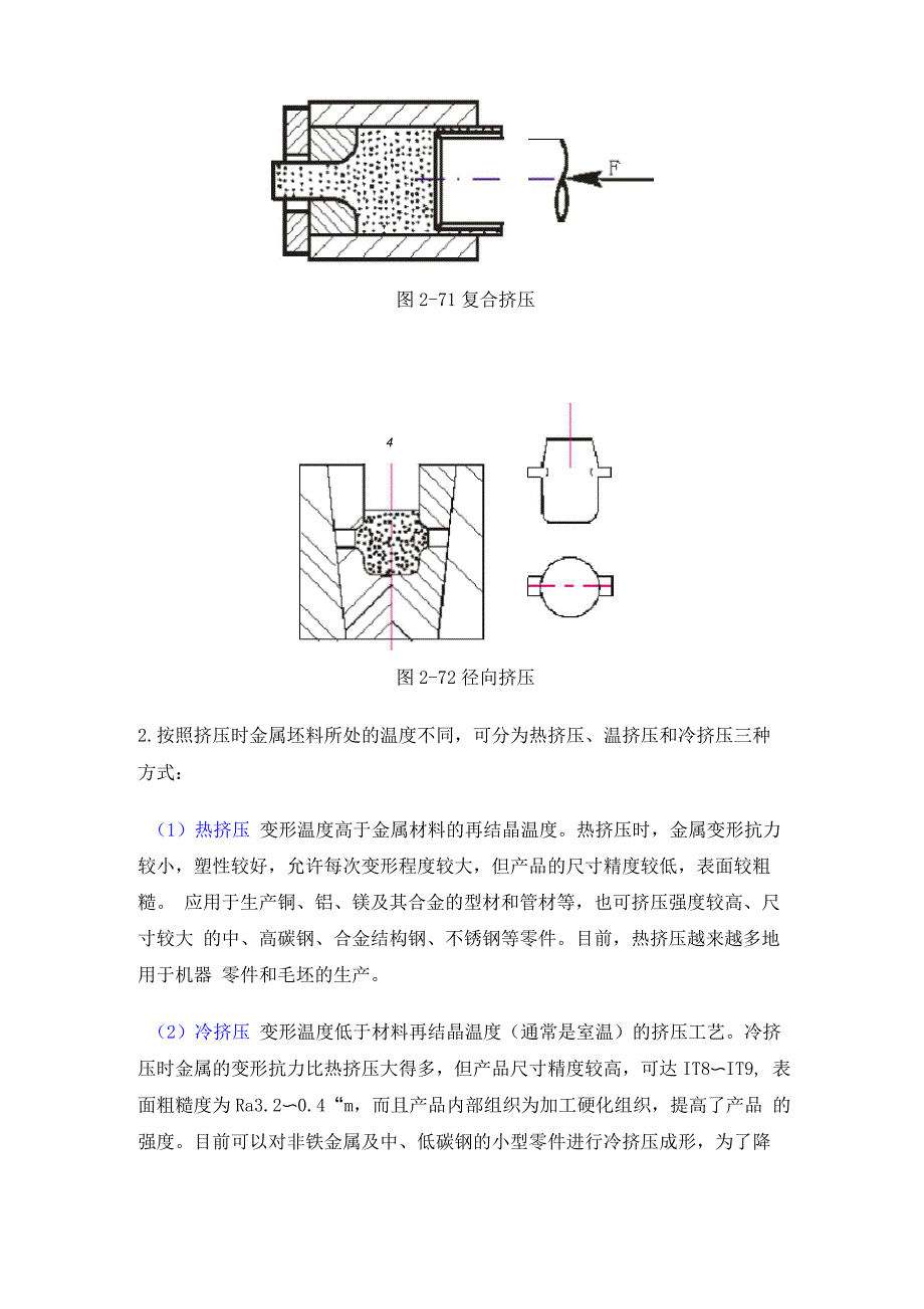 塑性成形方法_第4页