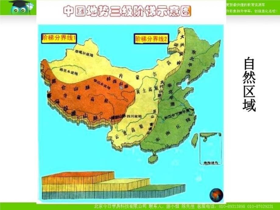 最新区域基本含义ppt课件_第5页